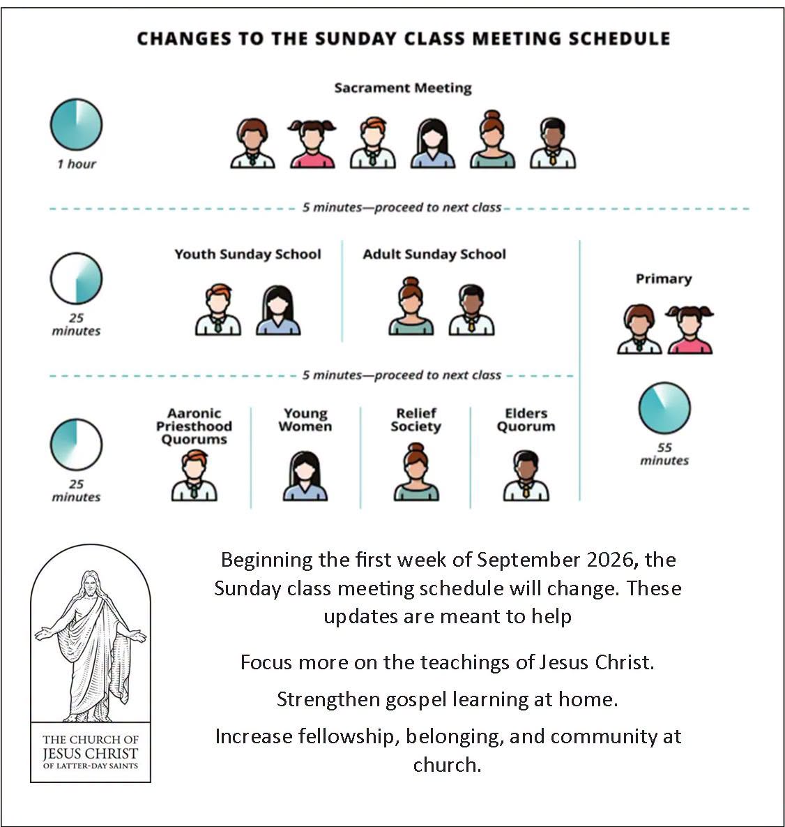 Sunday meeting schedule changes announcement